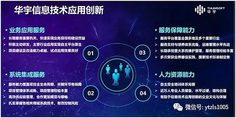 華宇軟件 深耕金融信息技術外包，助力行業數字化轉型